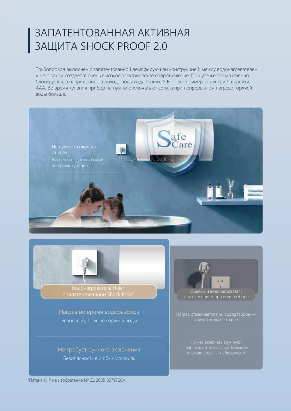 Флаер Haier &laquo;Фотоэлектрический водонагреватель&raquo;, страница 6